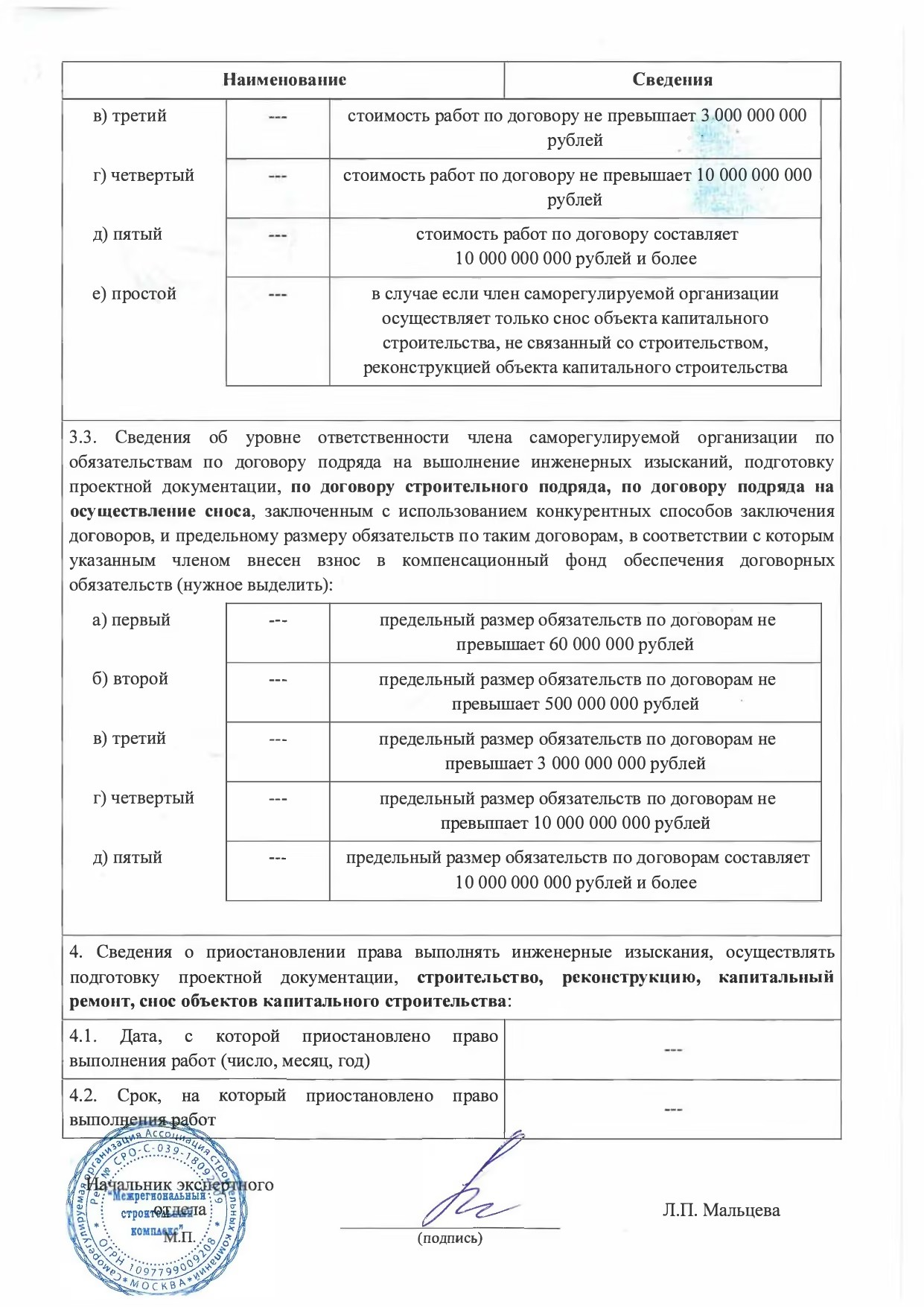 Свм проект ооо